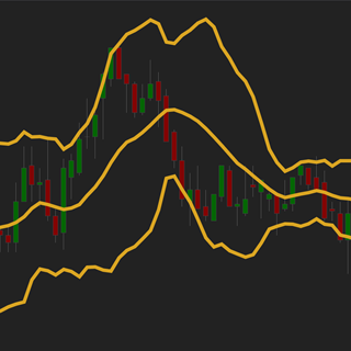 Bollinger Bands Bounce